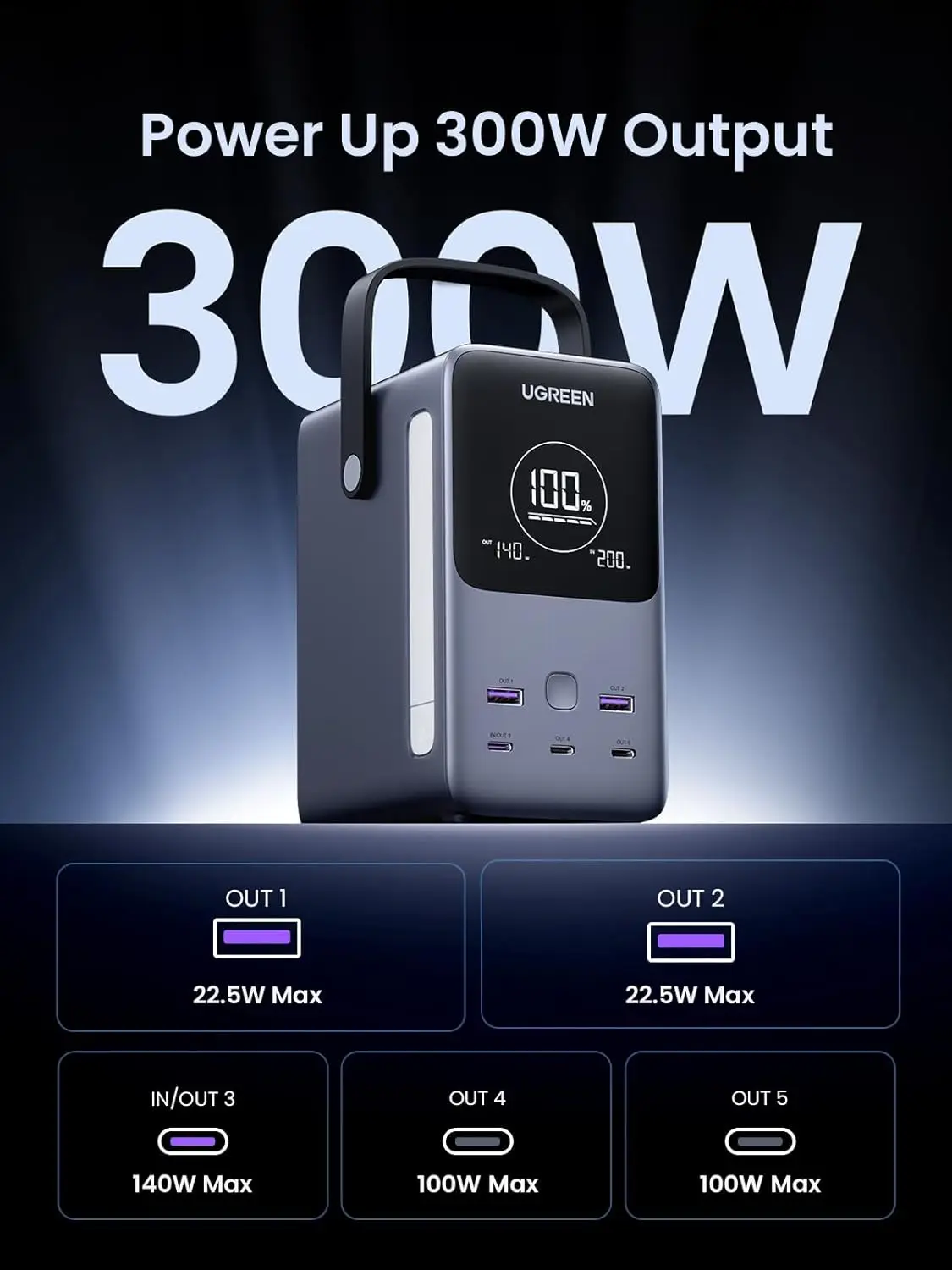 UGREEN 300W 48000mAh Portable  - Ugreen Outdoor Power Bank recension och pris